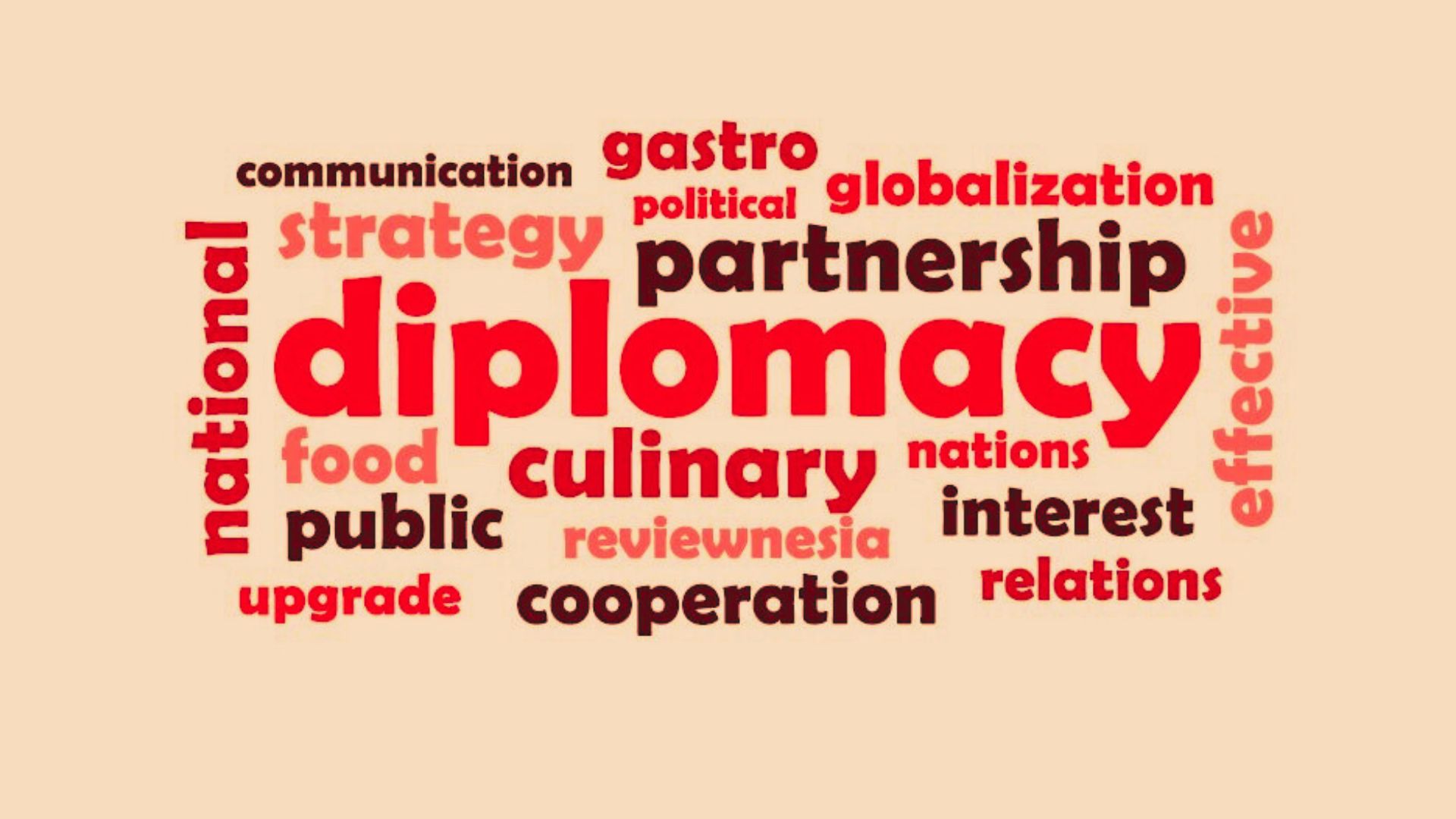 Potensi Diplomasi dalam Penyelesaian Konflik Internasional